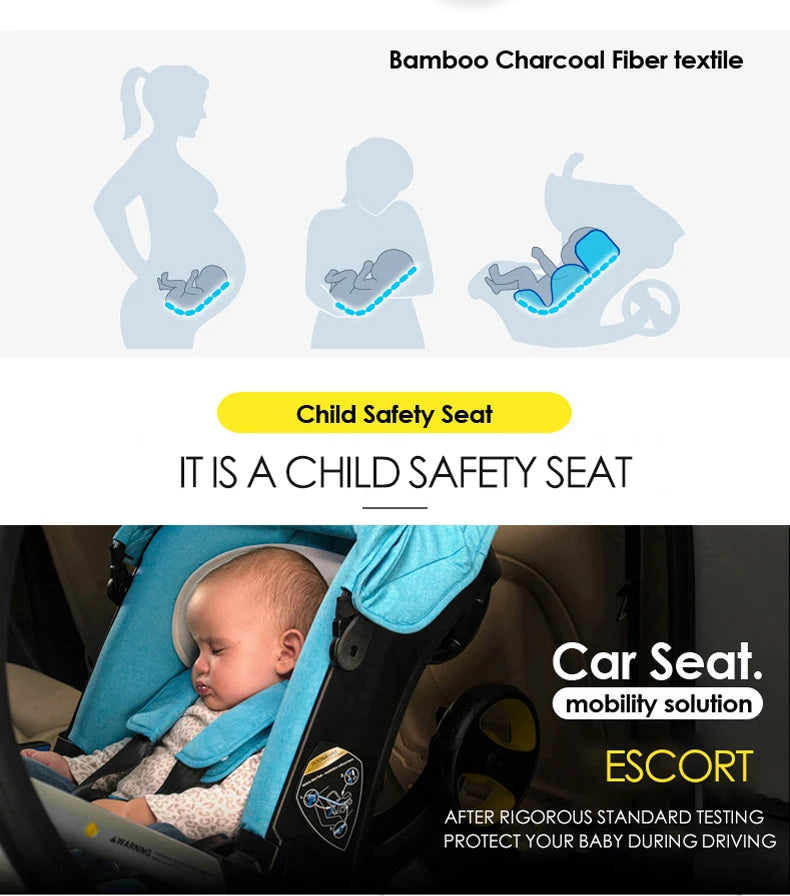 2-in-1 Baby Stroller Lightweight Foldable Carriage Newborn Travel System with Car Safety Seat Safe and Stable Buggy New Pram