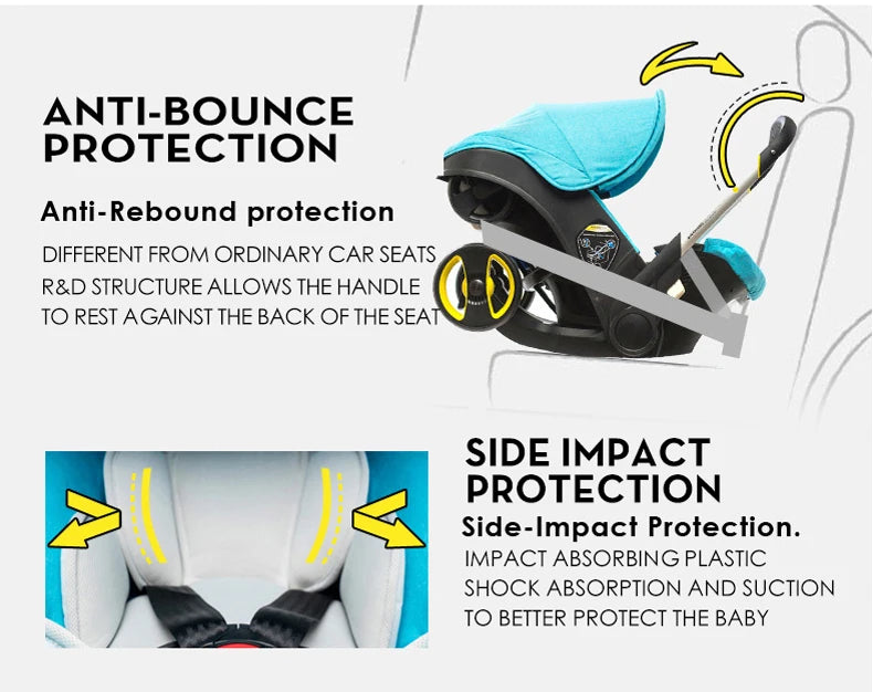 2-in-1 Baby Stroller Lightweight Foldable Carriage Newborn Travel System with Car Safety Seat Safe and Stable Buggy New Pram