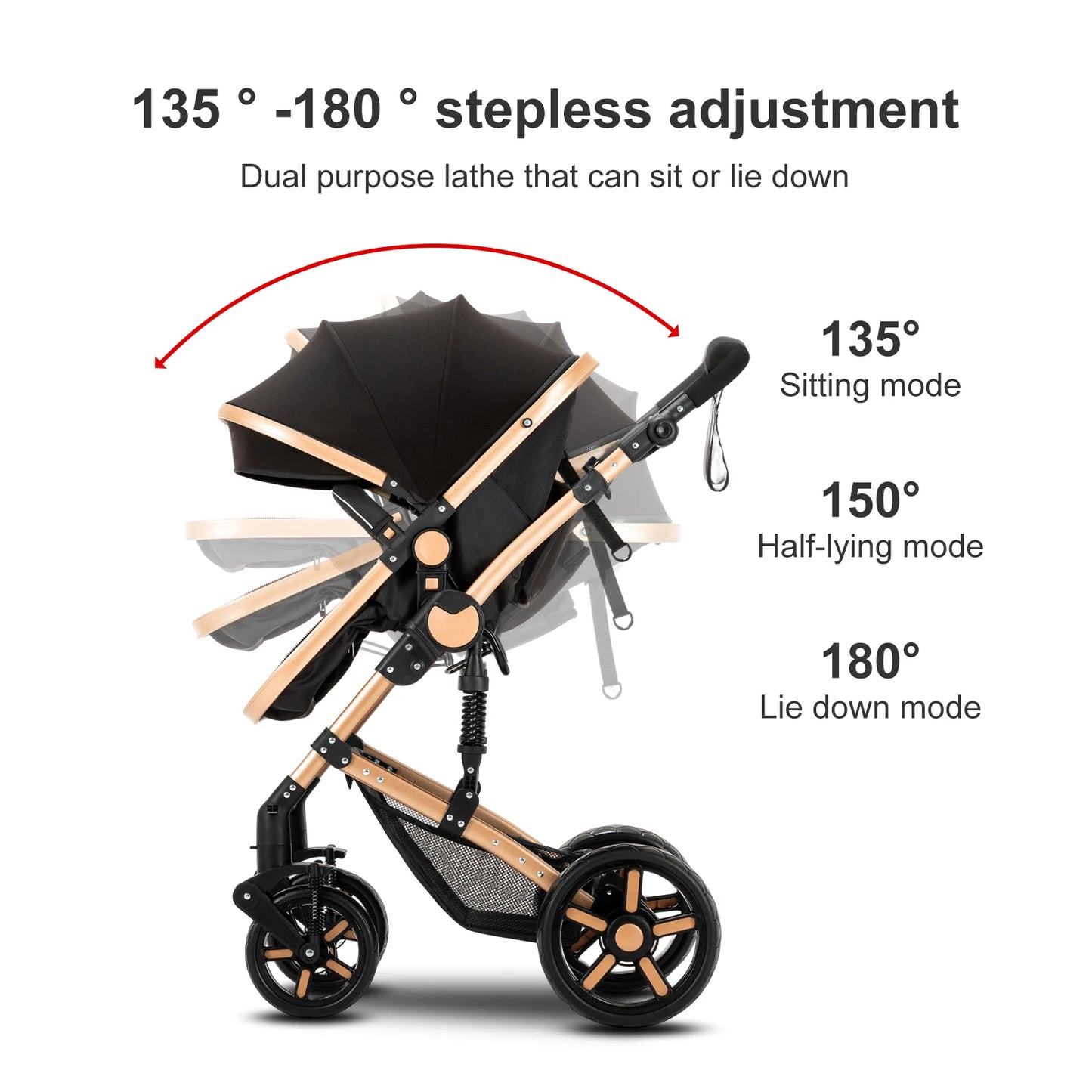Portable Stroller 2 in 1 Two Way Push with Awning Stroller High View Pram Quick Fold Carriage Baby Travel Newborn Pushchair