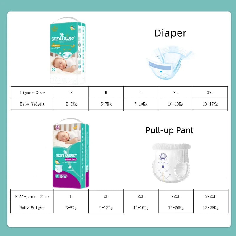 Baby Diaper Pull Up Pants Factory Sale Ready To Ship Baby Products Choosing Diapers for Babies Aged 0-6 Months