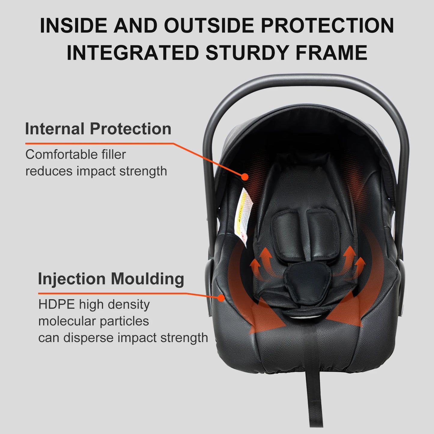 Baby Car Seat with Safe ISOFIX Base ISOFIX connector base Baby Seats Easy - to - install Portable Newborn Infant Kid Stable Mom