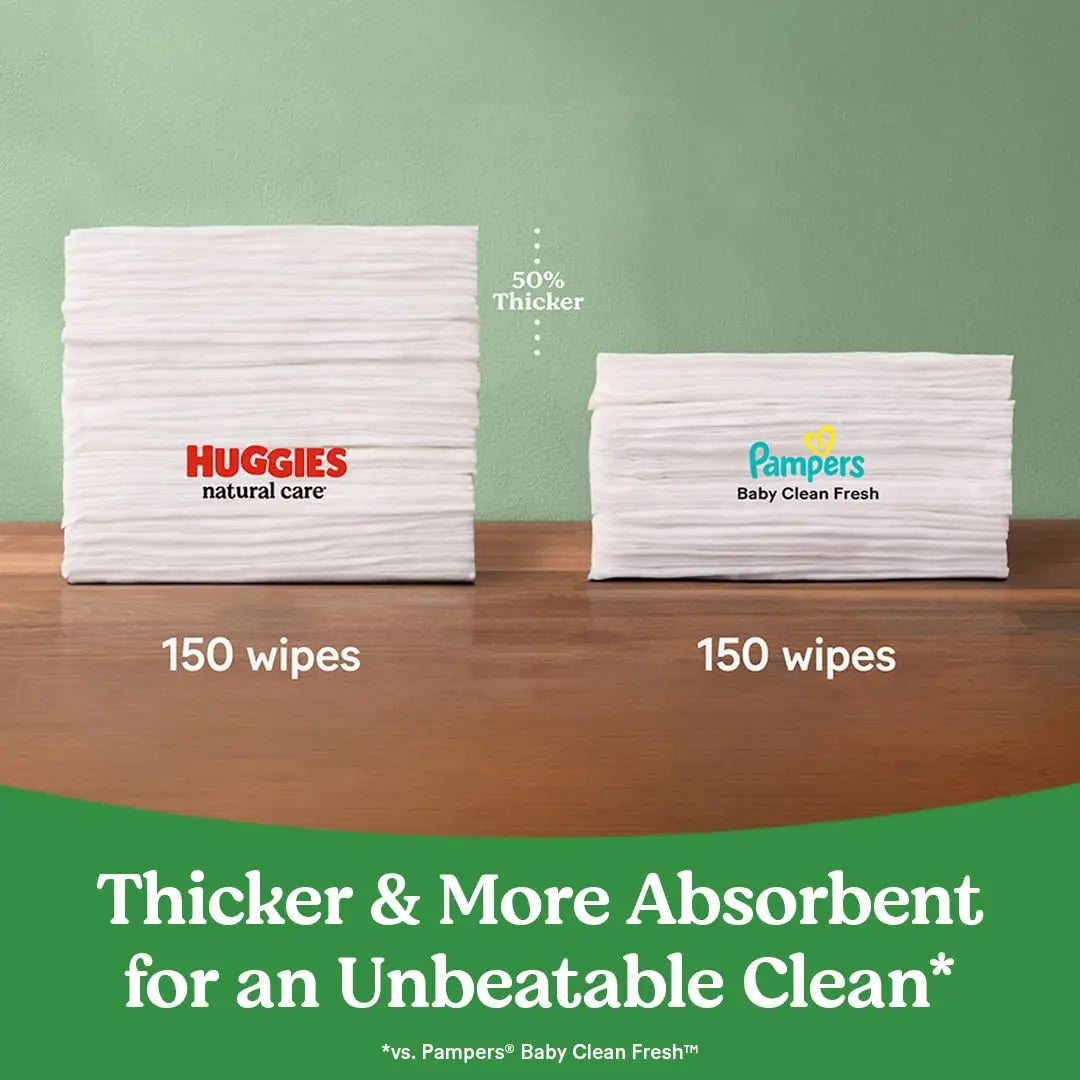 Gentle Baby Wipes, Hypoallergenic & Fragrance-Free, 3 Packs (624 Wipes Total), pH Balanced for Sensitive Skin