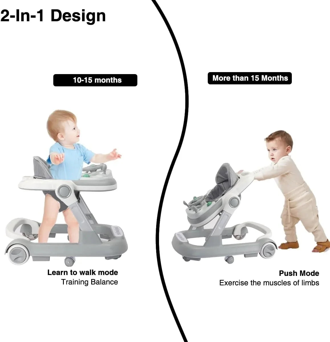 2 in 1 Baby Walker, Toddler Baby Push Walker with Removable Feeding Tray and Music Tray(Without Battery), Activity Walker