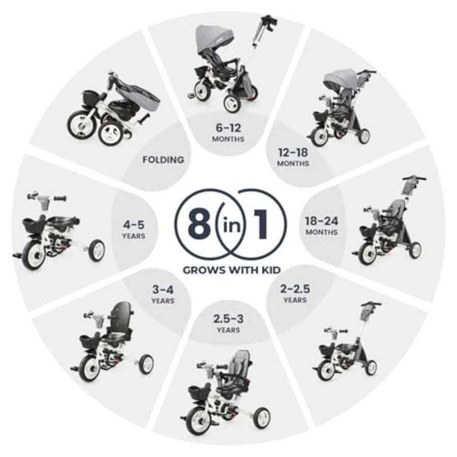 8 in 1 Foldable Tricycle Stroller with Push Handle for 18 Months to 5 Years Gray 360 Swivel Seat Reclining Backrest All-Terrain