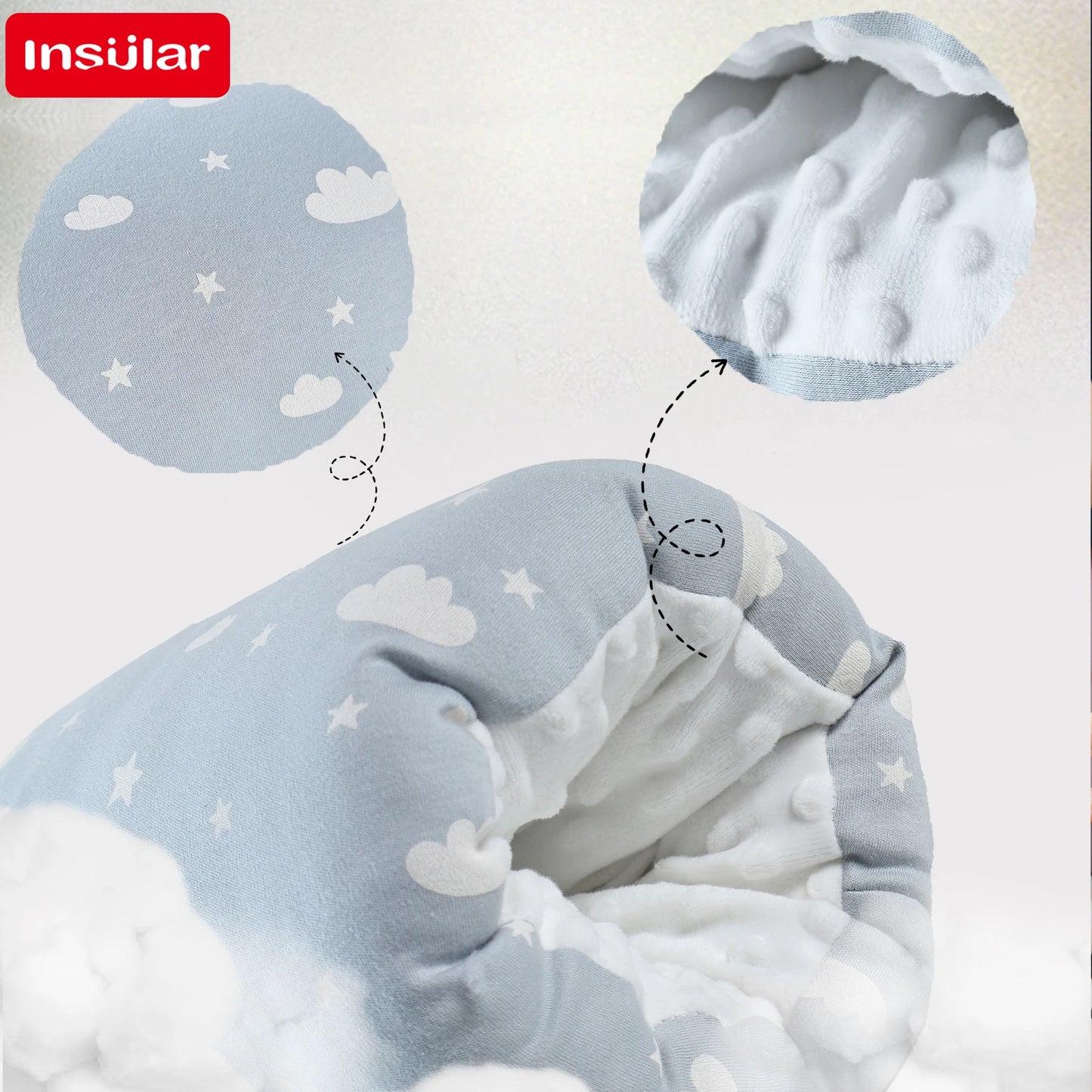 Baby Pure Cotton Nursing Breastfeeding Arm Pillow Infant High-Quality PP Cotton Pillow Plus Fleece Thickened Comfortable HeadPad
